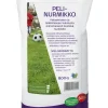 Nurmikonsiemenseos GreenCare
