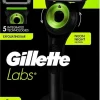 Partahöylä Gillette Labs