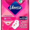 Terveysside Libresse
